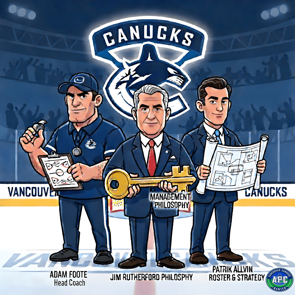 Cartoon depiction of three key figures involved with the Vancouver Canucks: Adam Foote, the Head Coach, holding a clipboard; Jim Rutherford, representing Management Philosophy, holding a key; and Patrik Allvin, focusing on Roster & Strategy, holding a blueprint, set against an ice hockey backdrop with the Canucks logo.