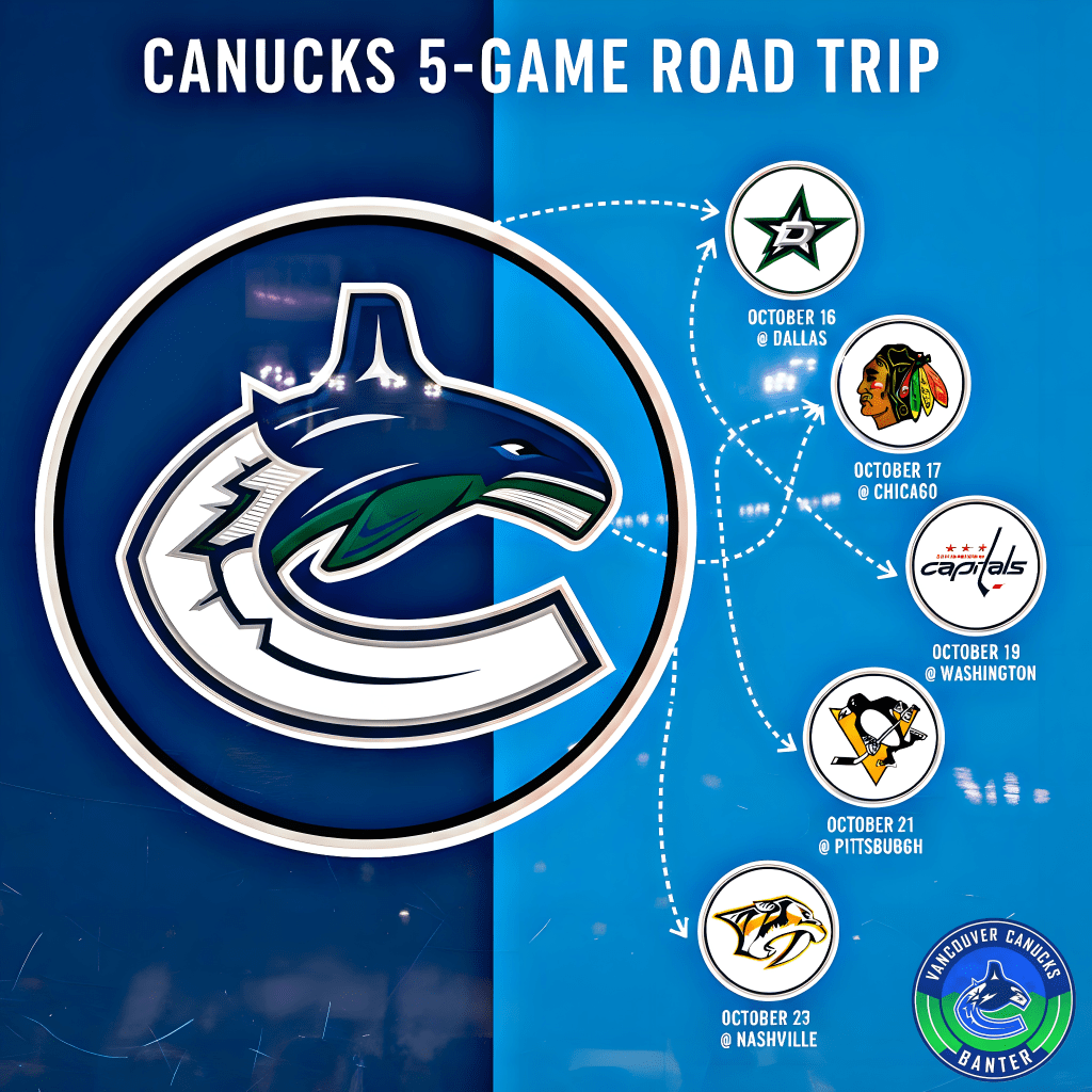 Graphic outlining the Vancouver Canucks' 5-game road trip schedule, featuring their logo and upcoming opponents' logos, with dates and locations.
