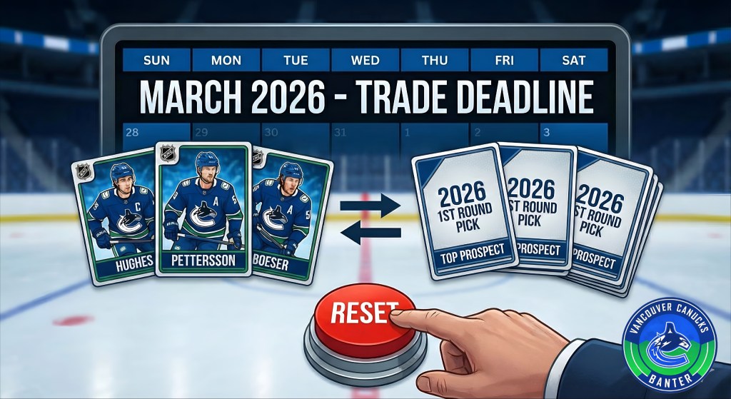 Illustration depicting the Vancouver Canucks' trade deadline strategies for March 2026, featuring player cards for Hughes, Pettersson, and Boeser, alongside trade options like 2026 first-round picks.