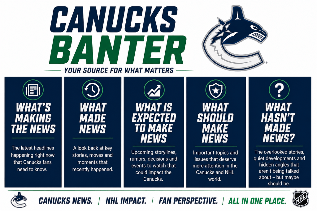 A graphic titled 'Canucks Banter' featuring five sections: 'What's Making the News', 'What Made News', 'What is Expected to Make News', 'What Should Make News', and 'What Hasn't Made News'. Each section contains brief descriptions relevant to the Vancouver Canucks and NHL, with a logo of the Canucks and NHL at the bottom.